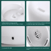 Umidificador de Ar 500ml com Luzes Noturnas Coloridas
