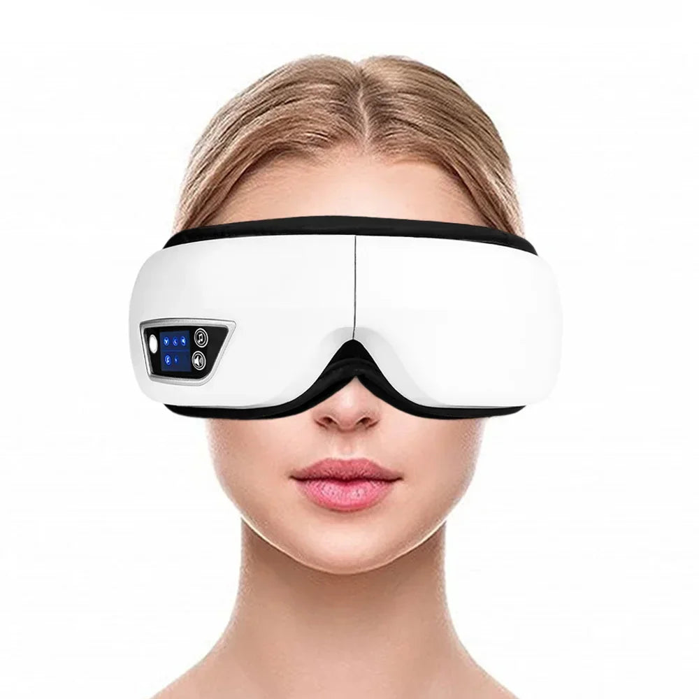 Conforto para Olhos e Ambiente