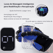 Luvas de Massagem Inteligentes para Reabilitação e Recuperação