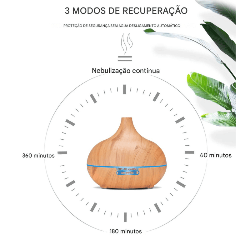Umidificador de Ar com Difusor de Óleo Essencial - 500ml