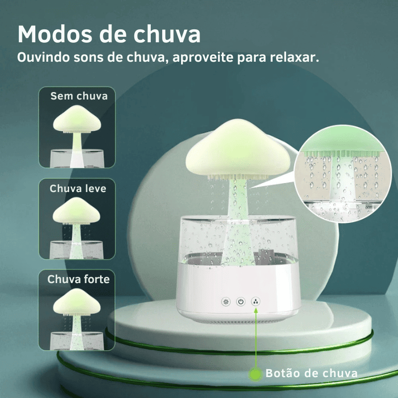 Umidificador de Nuvem de Chuva Luz Noturna com 7 Cores