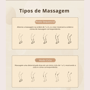Massageador para Pernas e Pés com Compressão de Ar