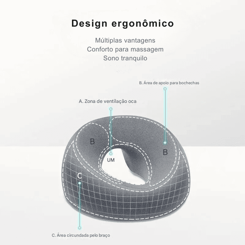 Travesseiro Ergonômico de Espuma de Memória para Massagem