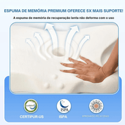 Travesseiro Ergonômico para Alívio de Dor no Pescoço e Ombros