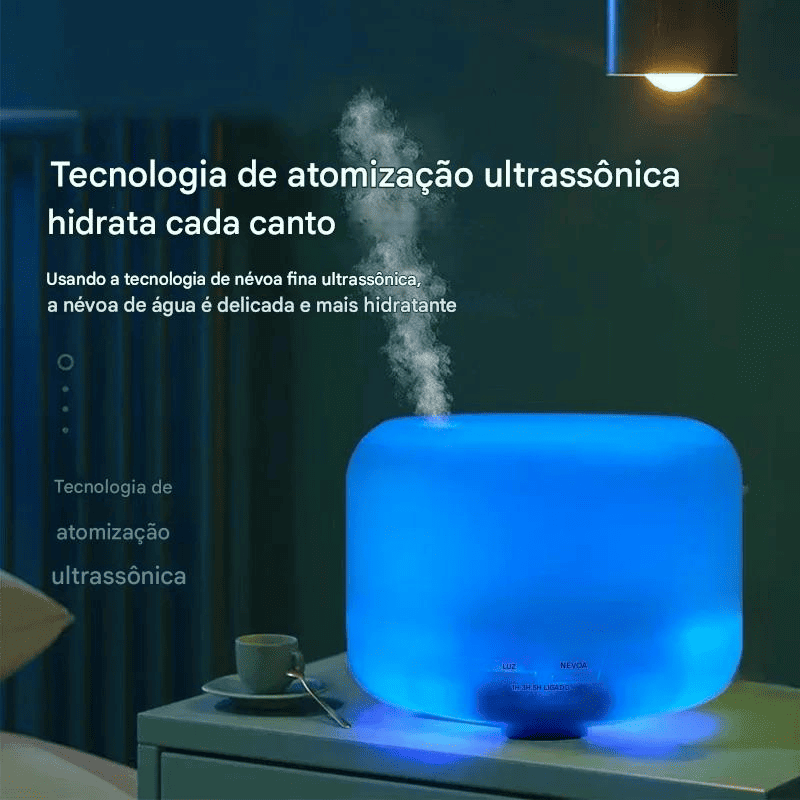 Umidificador de Ar 500ml com Luzes Noturnas Coloridas