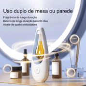 Difusor Ultrassônico de Aromaterapia Inteligente