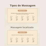 Massageador para Pernas e Pés com Compressão de Ar
