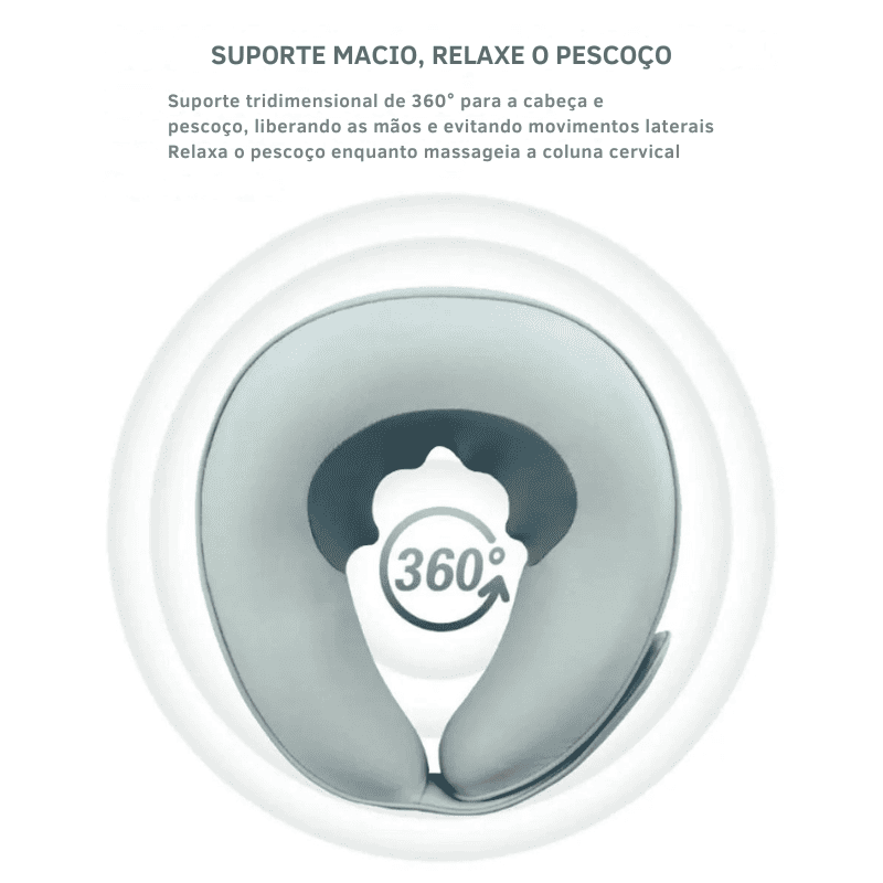 Massageador de Pescoço Elétrico Shiatsu 6D com Aquecimento - Alívio da Dor em Casa, Escritório e Viagens