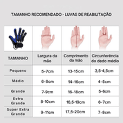 Luvas de Massagem Inteligentes para Reabilitação e Recuperação