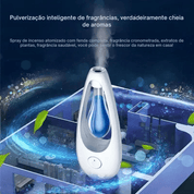Difusor Ultrassônico de Aromaterapia Inteligente