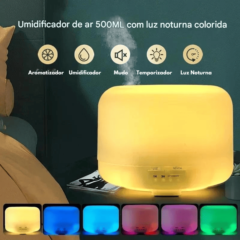 Umidificador de Ar 500ml com Luzes Noturnas Coloridas