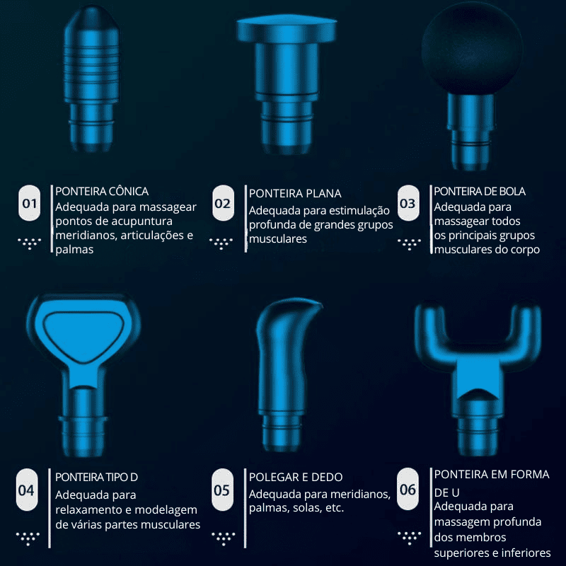 Pistola Profissional de Massagem Corporal com Compressa Quente e Fria