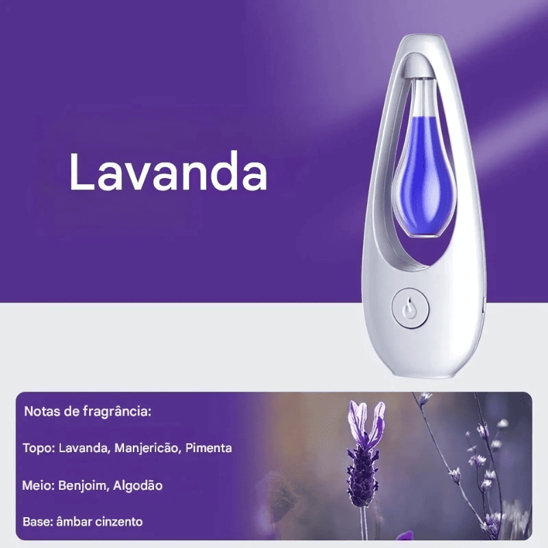 Difusor Ultrassônico de Aromaterapia Inteligente