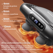Massageador Muscular de Alta Frequência